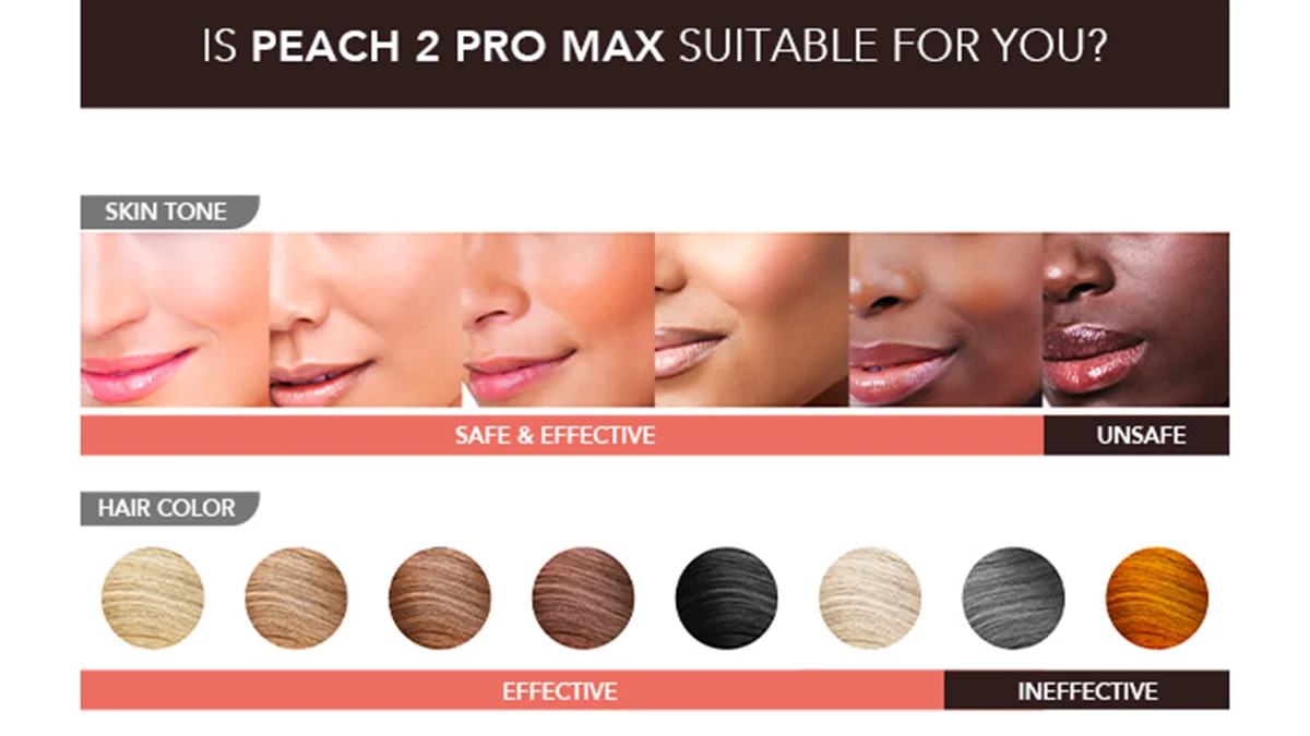 best hair removal devies at home, skin tone and hair color palette